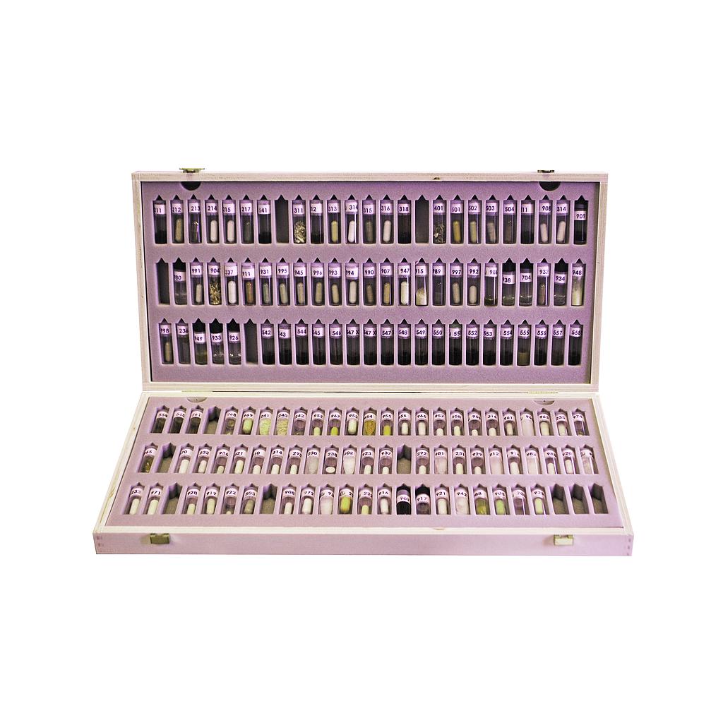 Test Kit of Product Samples for Biofeedback Testing